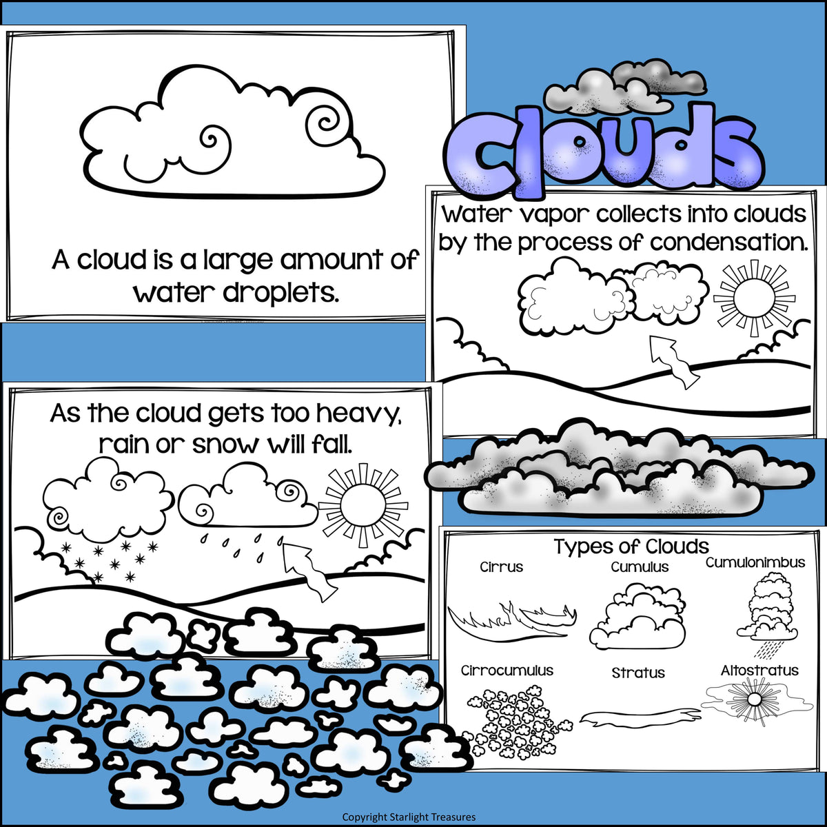 Clouds Mini Book for Early Readers – Starlight Treasures LLC