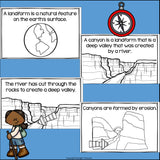 Canyons Mini Book for Early Learners - Landforms