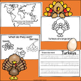 Turkeys Mini Book for Early Readers