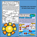Food Chains Fact Sheets: