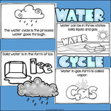 The Water Cycle Mini Book for Early Readers