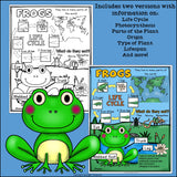 Frogs Fact Sheet for Early Readers