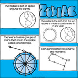 Zodiac Signs Mini Book for Early Readers