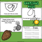 Trees Mini Book for Early Readers