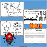 Human Food Chain Mini Book for Early Readers - Food Chains