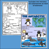 Animal Habitats Fact Sheets