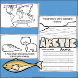 Arctic Food Chain Mini Book for Early Reader
