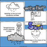 Meteorology and Weather Maps Mini Book for Early Readers