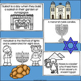 Judaism Mini Book for Early Readers: World Religions