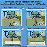 Alphabet Flash Cards for Early Readers - Country of Uganda