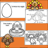 Turkeys Mini Book for Early Readers