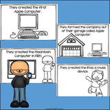 Steve Jobs Mini Book for Early Readers: Inventors