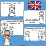 Queen Elizabeth II Mini Book for Early Readers: Women's History Month