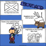 Scotland Mini Book for Early Readers - A Country Study