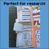 North Carolina Lapbook for Early Learners - A State Study