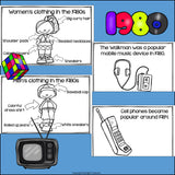 Life in the 1980s Mini Book for Early Readers