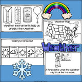 Meteorology and Weather Maps Mini Book for Early Readers
