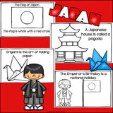 Japan Mini Book for Early Readers - A Country Study
