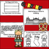 Germany Mini Book for Early Readers - A Country Study