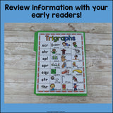 Phonics Reference Guide Lapbook for Early Readers FREEBIE
