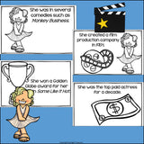Marilyn Monroe Mini Book for Early Readers: Women's History Month