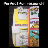 Desert Lapbook for Early Learners - Animal Habitats