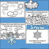 Snow Mini Book for Early Readers