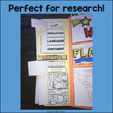 Wales Lapbook for Early Learners - A Country Study