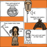 Apache Tribe Mini Book for Early Readers