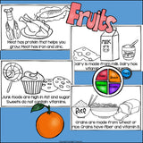 Nutrition Mini Book for Early Readers - Food Pyramid, MyPlate