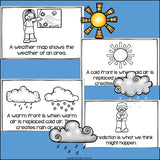 Meteorology and Weather Maps Mini Book for Early Readers