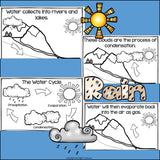 The Water Cycle Mini Book for Early Readers
