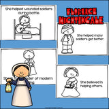 Florence Nightingale Mini Book for Early Readers: Women's History Month