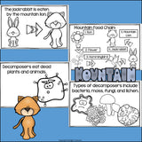 Mountains Food Chain Mini Book for Early Readers - Food Chains