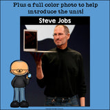 Steve Jobs Mini Book for Early Readers: Inventors