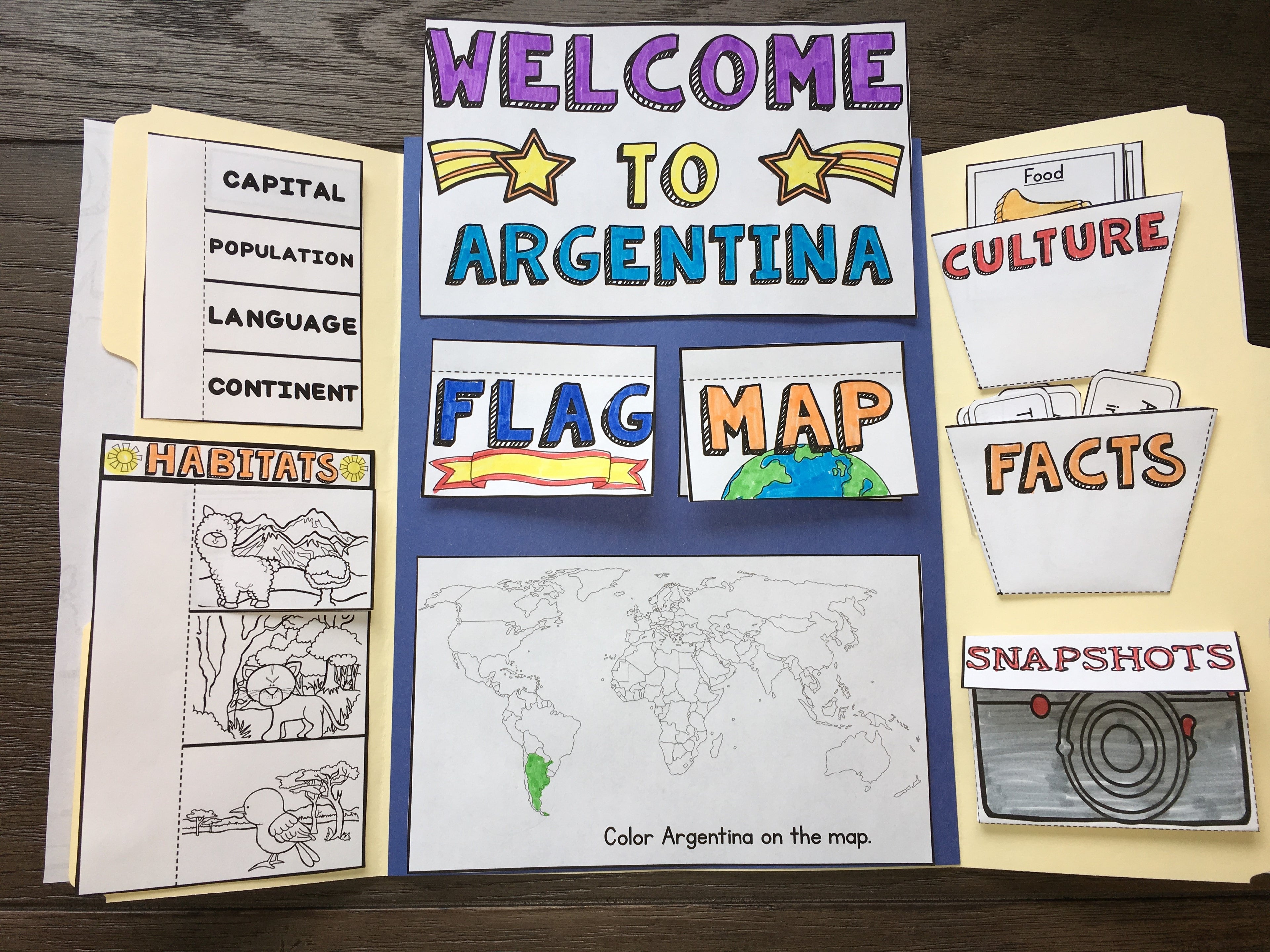 Lapbooks for the Classroom