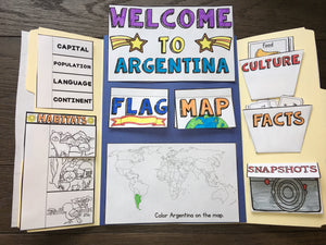 How to Use Lapbooks in The Classroom