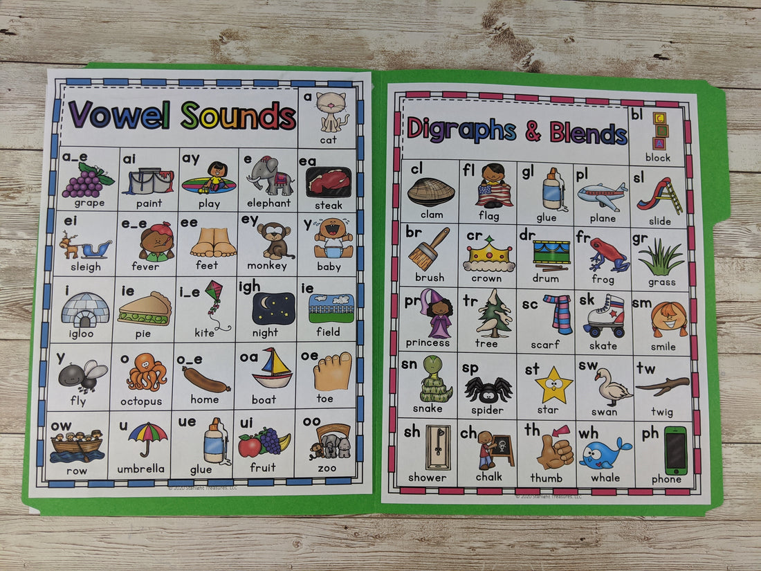 Phonics Reference Guide Lapbook - FREEBIE