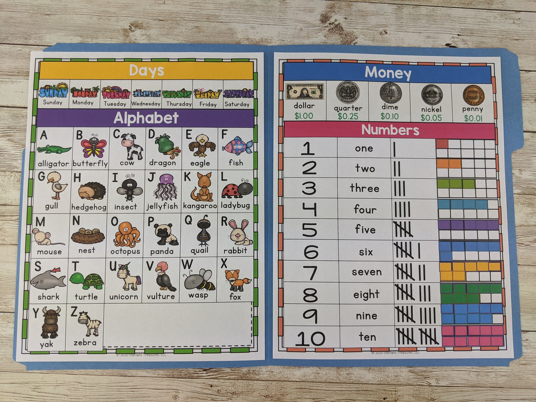 Quick Reference Guide Lapbook - FREEBIE