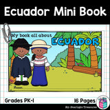 Ecuador Mini Book for Early Readers - A Country Study