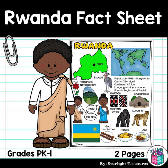 Rwanda Fact Sheet for Early Readers - A Country Study
