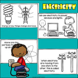 Electricity Mini Book for Early Readers: Physical Science, Circuit, Energy