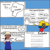 Ecuador Mini Book for Early Readers - A Country Study