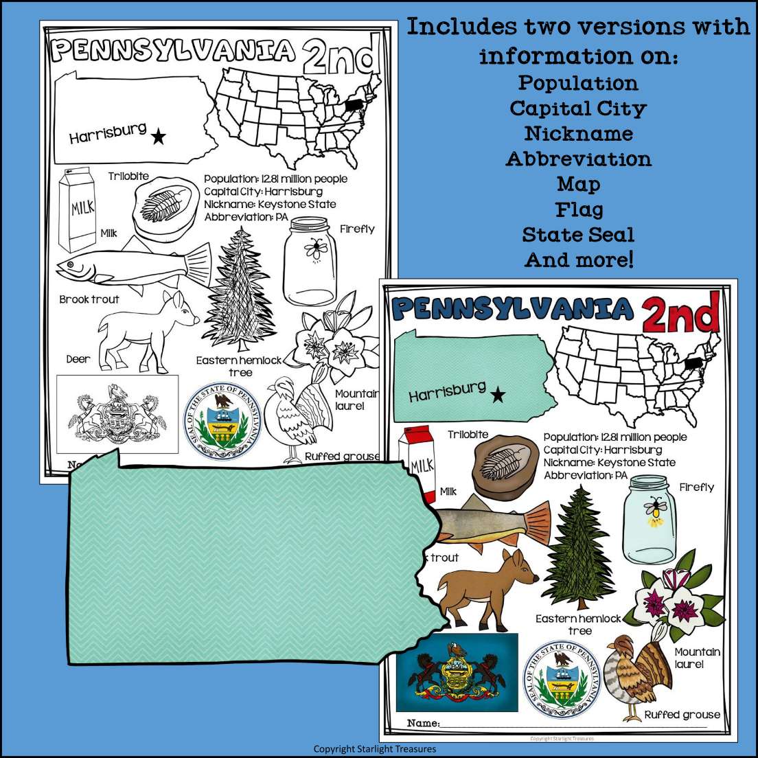 Pennsylvania Fact Sheet - A State Study