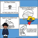 Ecuador Mini Book for Early Readers - A Country Study