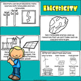 Electricity Mini Book for Early Readers: Physical Science, Circuit, Energy