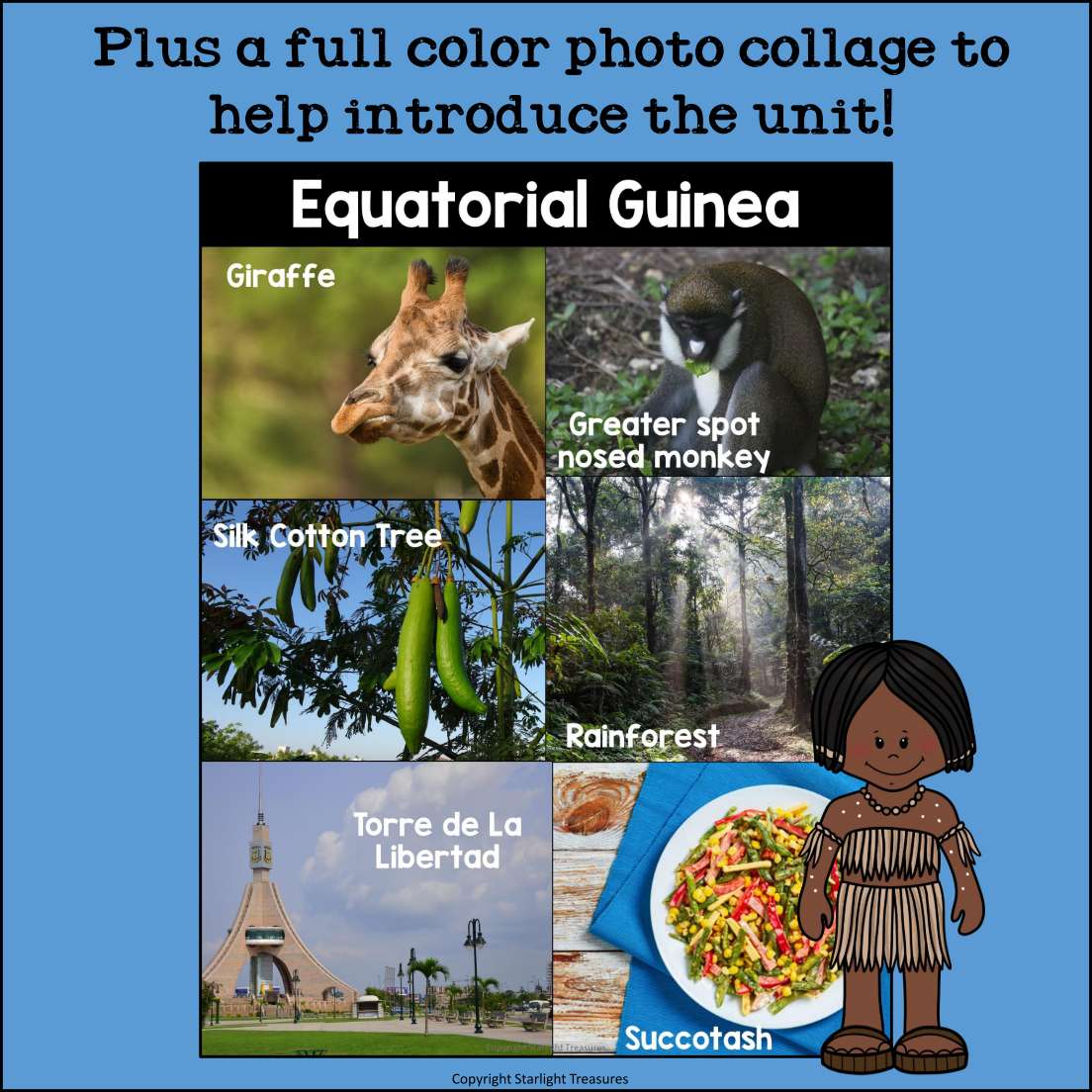 Equatorial Guinea Mini Book for Early Readers - A Country Study