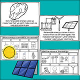 Energy Mini Book for Early Readers: Physical Science, Types of Energy