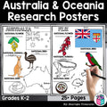 Australia and Oceania Countries Research Posters - Country Research Project