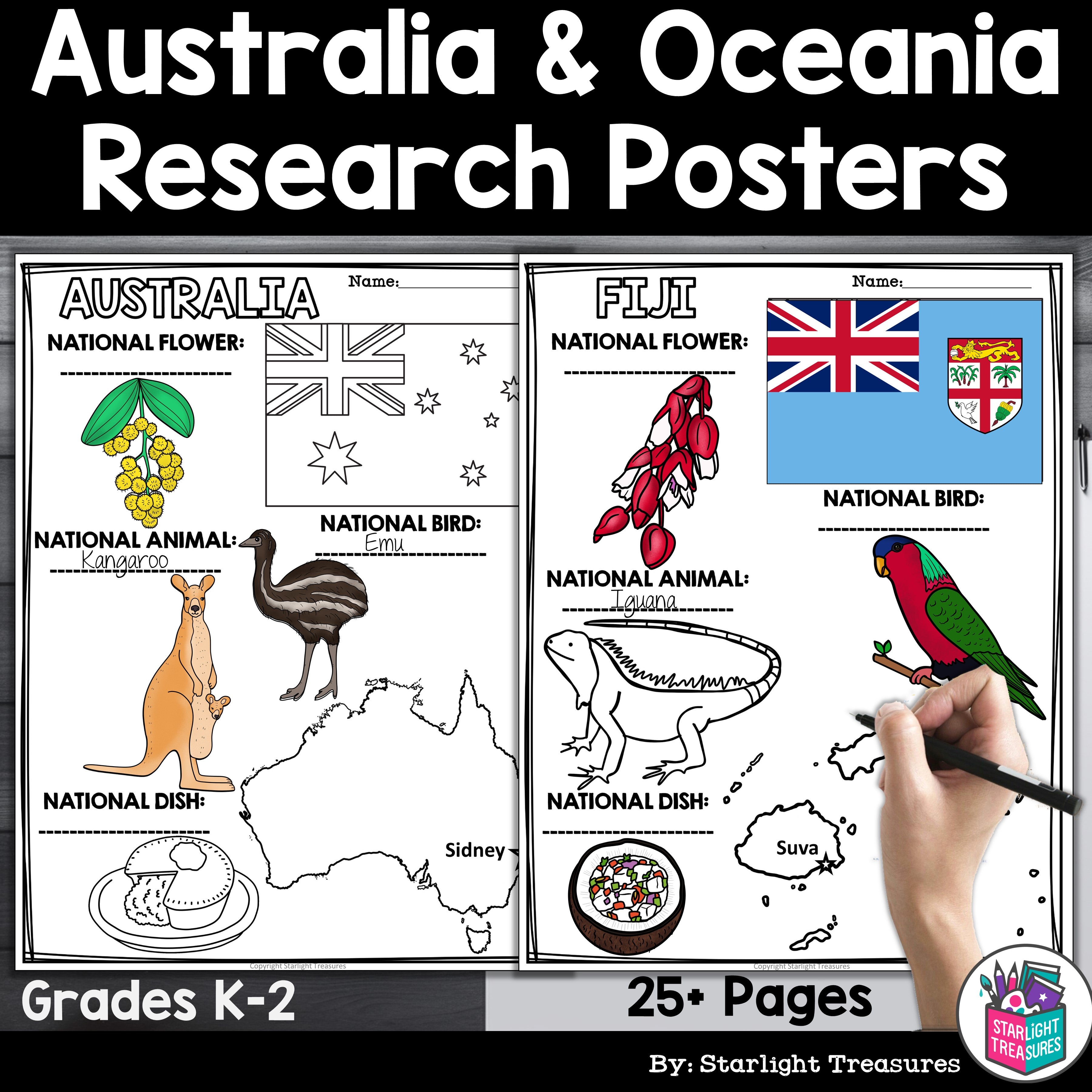 Australia and Oceania Countries Research Posters - Country Research Project